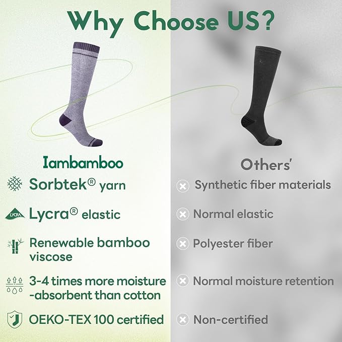 Mens Compression Socks for Men Women, 15-20 mmHg Bamboo Viscose Knee High Soft Support for Travel Daily