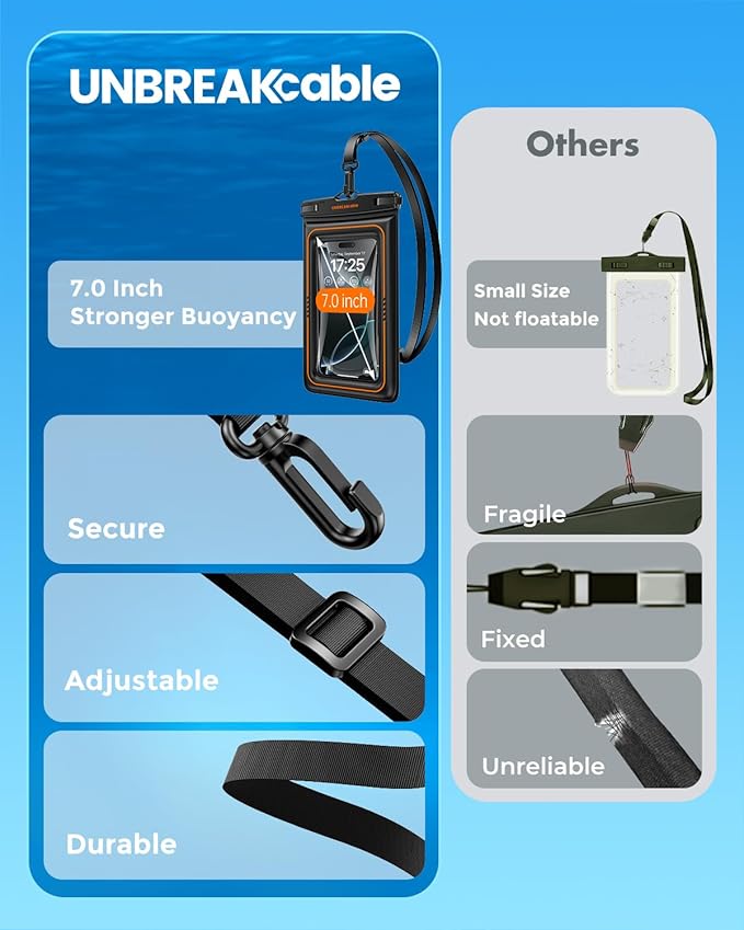 UNBREAKcable Floating Waterproof Phone Pouch 2 Pack, IPX8 Waterproof Phone Case Dry Bag Kayak/Beach/Cruise Travel Essentials, Water Proof Pouch for iPhone 16 15 Pro Max, Samsung S25 Ultra S24 S23-7