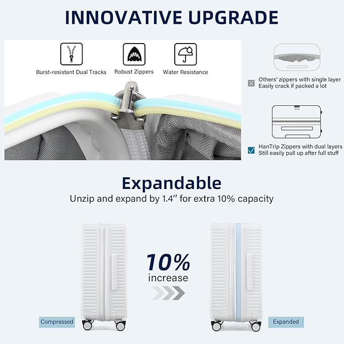 Hard Shell Suitcases Expandable Travel Luggage Sets 3 Piece, Carry on and Check in 3 Piece Luggage Suitcase Sets with Spinner Wheels Cup Holder Charger Built in (White, 20/24/28)