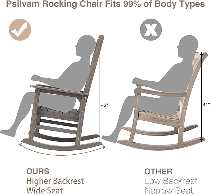 Psilvam Outdoor Rocking Chair Set of 2, Poly Lumber Oversized Rocking Chair with 21" Wide Seat and 32" Tall Backrest, Pre-Assembled with Most Components for Effortless Installation(Light Gray)