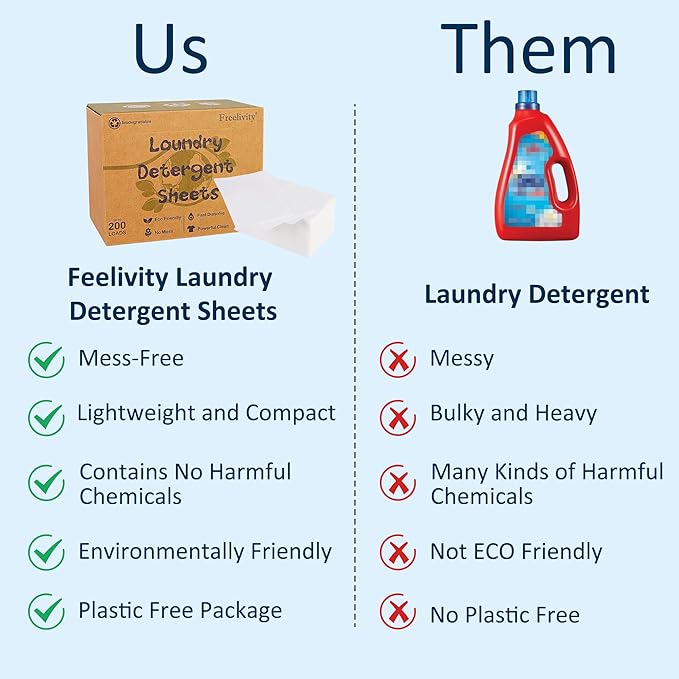 Freelivity Laundry Detergent Sheets, 200 Loads Eco-Friendly Laundry Soap Strips - No Plastic Jug Hypoallergenic Liquid Less Dissolvable Space Saving Sheets for HE machine, travel, home clothes washing