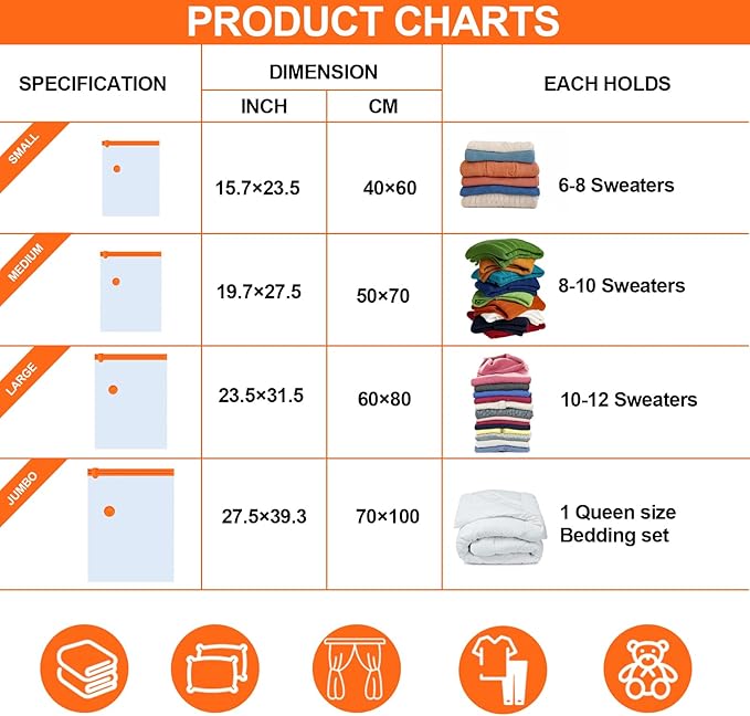 AGPTEK 12 Pack Vacuum Storage Bags(3 Jumbo/Large/Medium/Small) Compression Storage Bags for Blankets Clothes, Space Saver Vacuum Seal Bags for Clothing Bedding Travelling Luggage(Electric Pump)