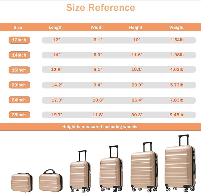 Merax Luggage Set 6 Piece, Hardshell ABS Suitcases with 8 Silent Spinner Wheels, Durable and Lightweight Travel Luggage for Family Trips, Champagne