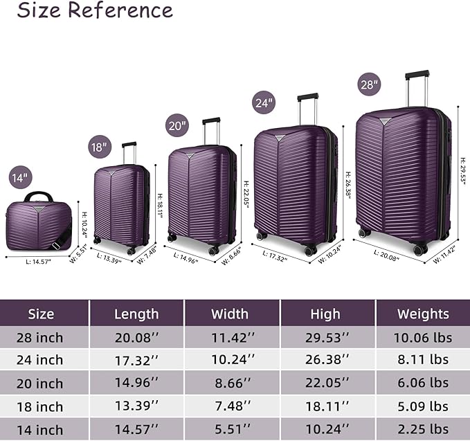 LEAVES KING LARVENDER Luggage Sets 5 Piece, Expandable(Only 24"&28") PP Suitcase with Spinner Wheels, Durable Luggage Sets Clearance Carry On Luggage Suitcase Set For Women Men, Purple