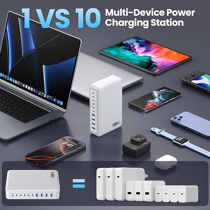 730W USB C Charger Block,10-Ports GaN V Fast Charging Station Hub,QC4.0+Three PD 100W Laptop Charger Wall Power Adapter for MacBook Pro/Air,DELL,iPhone 17/16/15,iPad,Galaxy S25,Pixel,Steam Desk etc