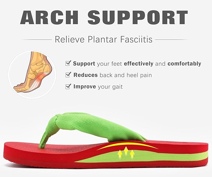 KuaiLu Flip Flops for Women with Arch Support Yoga Mat Comfortable Summer Beach Walking Thong Cushion Sandals Slip On Indoor Outdoor