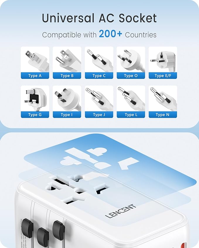 LENCENT Universal Travel Adapter, 100W GaN3 International Adaptor with 2 QC3.0 USB-A+2 PD3.0 Type-C PPS Fast Charging, Worldwide Wall Charger for iPhone,Laptop, Plug Adapter USA/UK/EU/AU