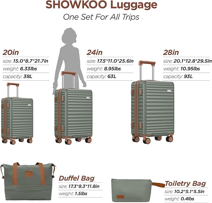 SHOWKOO Luggage Sets 3 Piece Hardside Expandable Suitcase with Double Spinner Wheels Tsa Lock, (Green, 5 piece set)