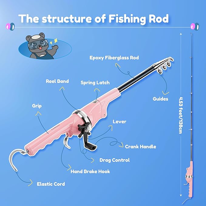 RUNCL Kids Fishing Pole - Portable Folding Fishing Rod and Reel Combo Kit with Spincast Fishing Reel, Kids Sunglasses, Tackle Box, Travel Bag, Gift for Youth
