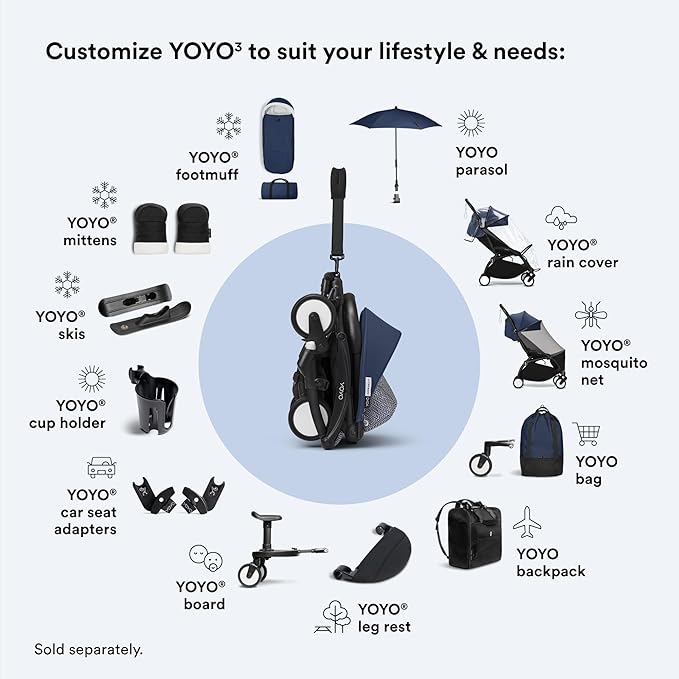 Stokke YOYO3 Stroller from 6 Months - Includes Black Frame/Air France Blue Seat Cushion + Canopy - Folds in & Out in a Flash - Light & Compact - Carry-On Compatible