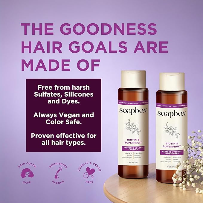 Soapbox Biotin Shampoo, Biotin & Collagen Super Fruit Shampoo for Thin, Fine, Thinning Hair | Volumizing & Repairing to Promote Hair Growth, Strength, Fullness, 1 Liter Pump Bottle
