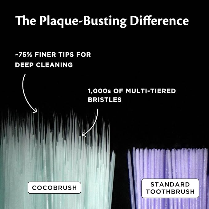 Cocofloss Cocobrush, Ultra-Soft Manual Toothbrush, Dentist-Designed, Gentle on Gums, Made from Recycled Plastic, Blue Bliss