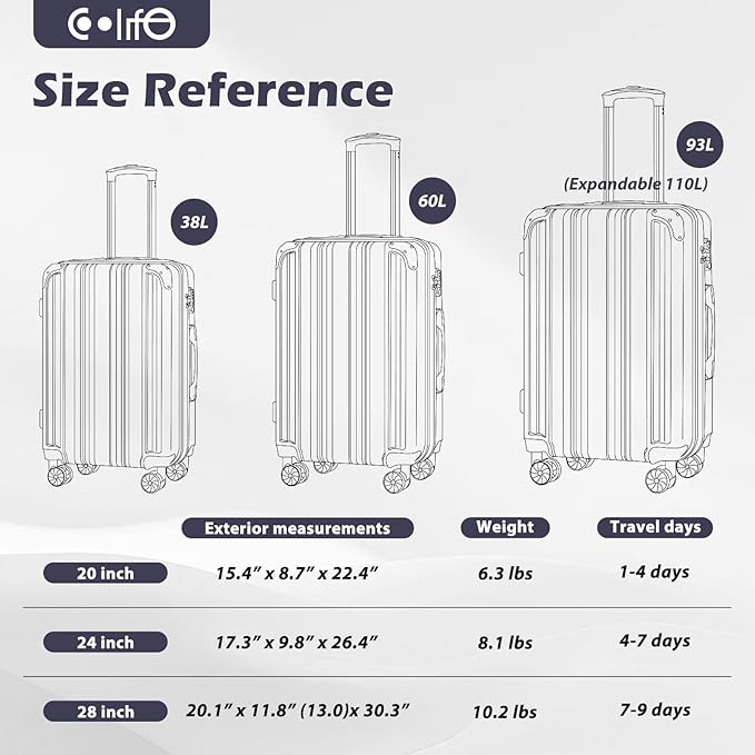 Coolife Luggage Expandable(only 28") Suitcase PC+ABS Spinner 20in 24in 28in Carry on (green new, S(20in)_carry on)