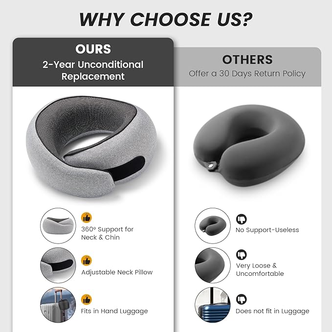 Travel Neck Pillows, 100% Memory Foam Filling, Travel Pillows for Airplanes, Compact and Ergonomic Design, Best for Sleeping Plane Train Travel Essentials (Light Grey)