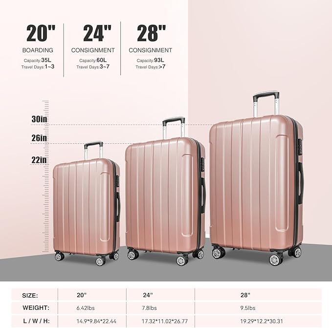 FOCHIER F Luggage Sets, Expandable 3 piece Hard Shell Luggage Set with TSA Lock, PC+ABS Hardside Travel Suitcase with Wheels for Women Men 20 24 28 Inch (Rose Gold)