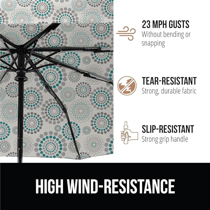 GORILLA GRIP Strong Stick Umbrella for Rain, Compact Travel One-Click Automatic Open Close, Lightweight, Portable, US Designed Reinforced Fiberglass Ribs, Wind Resistant, Easy Collapse, Spiral