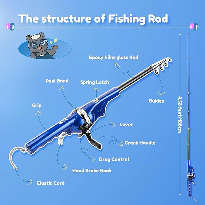 RUNCL Kids Fishing Pole - Portable Folding Fishing Rod and Reel Combo Kit with Spincast Fishing Reel, Kids Sunglasses, Tackle Box, Travel Bag, Gift for Youth