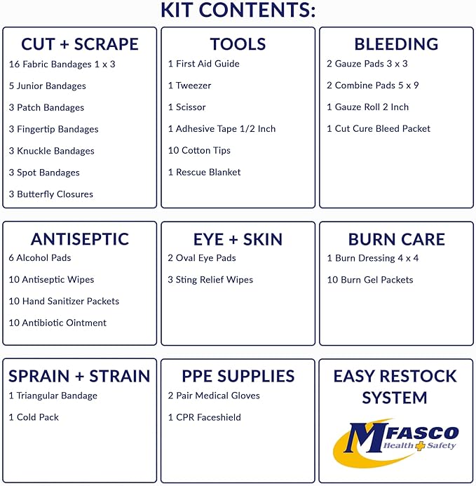 MFASCO Vehicle First Aid Kit - DOT/ANSI/OSHA Compliant - Metal - Portable & Mountable - Waterproof - First Aid Kits for Businesses, Construction, Commercial Vehicles, Workplaces - 115 Pcs