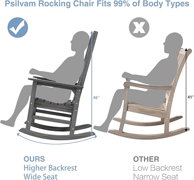 Psilvam Outdoor Rocking Chair Set of 2, Poly Lumber Oversized Rocking Chair with 21" Wide Seat and 32" Tall Backrest, Pre-Assembled with Most Components for Effortless Installation(Dark Gray)