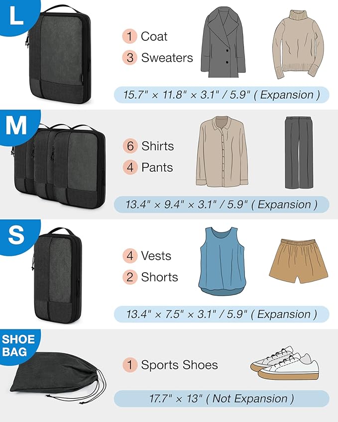BAGSMART Compression Packing Cubes for Travel, 6 Set Packing Cubes for Carry on Suitcases, Compression Travel Cubes & Suitcase Organizer for Packing with Shoe Bag Black