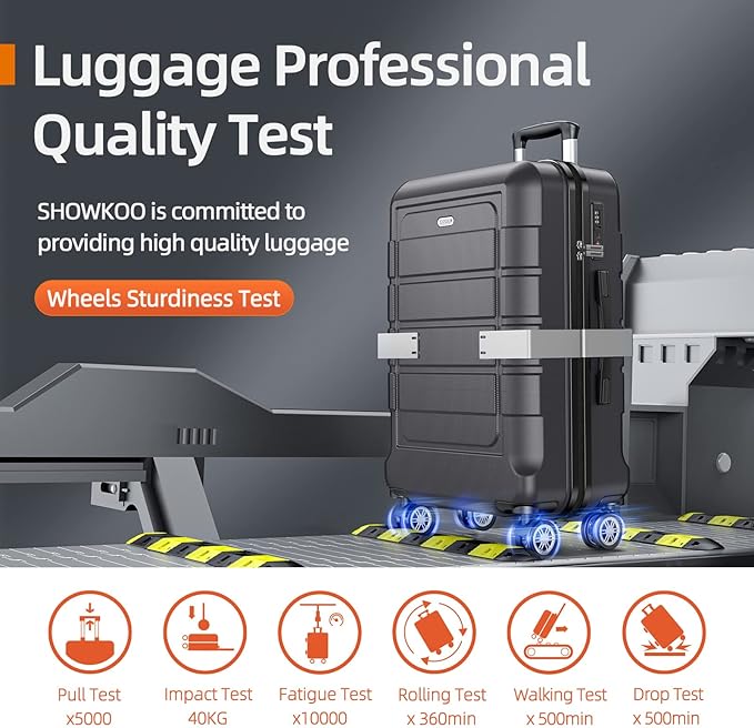 SHOWKOO Luggage Sets Expandable PC+ABS Durable Suitcase Double Wheels TSA Lock Gray