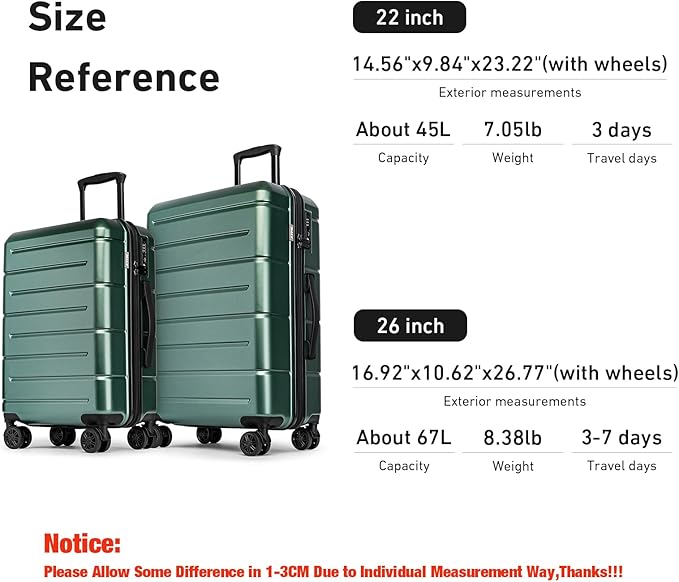KYME Luggage Sets 2 Piece Hardshell 22"/26" Suitcase with Spinner Wheels Hardside Suitcases Sets with TSA Lock Lightweight Travel Luggage Set with Cup Holder for Women Men Green