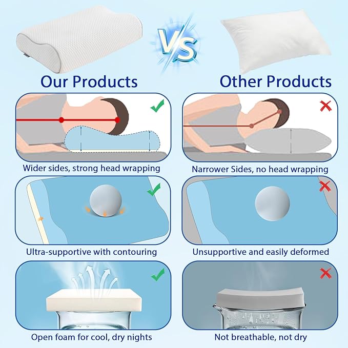 Memory Foam Pillows Cervical Pillow for Neck Pain Relief, Ergonomic Pillow for Shoulder Pain, Orthopedic Contour Pillow for Side Sleepers, Neck Support Pillows for Sleeping with Cooling Pillowcase