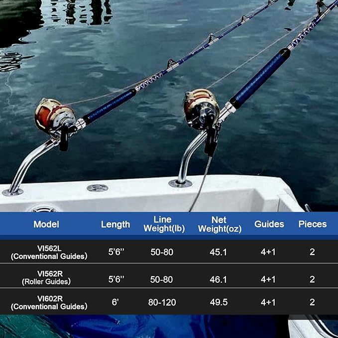 Fiblink Bent Butt Fishing Rod 2-Piece Saltwater Offshore Trolling Rod