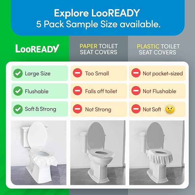 Toilet Seat Covers Disposable Flushable - Extra Thick & Large (18x22") - Individually Wrapped Toilet Seat Cover for Travel & Public Bathroom - Premium Quality, Convenient, and Hygienic (30 Pack)