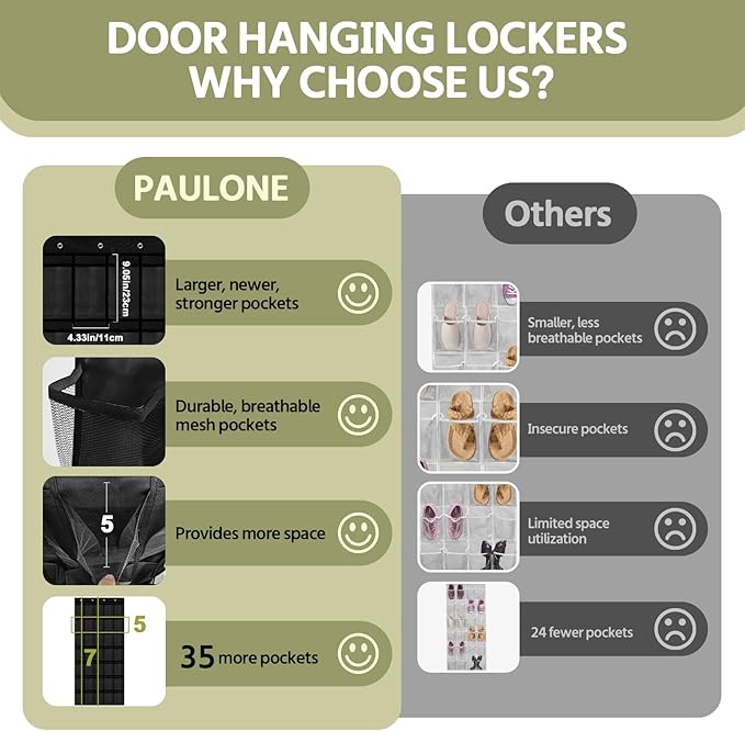 35 Pocket Over the Door Shoe Organizer,Reusable Breathable Large Mesh Bag Men's & Women's Sneaker Organizer,Shoe Organizer for Kids,Hanging Shoe Storage Hanging Bag (Black)