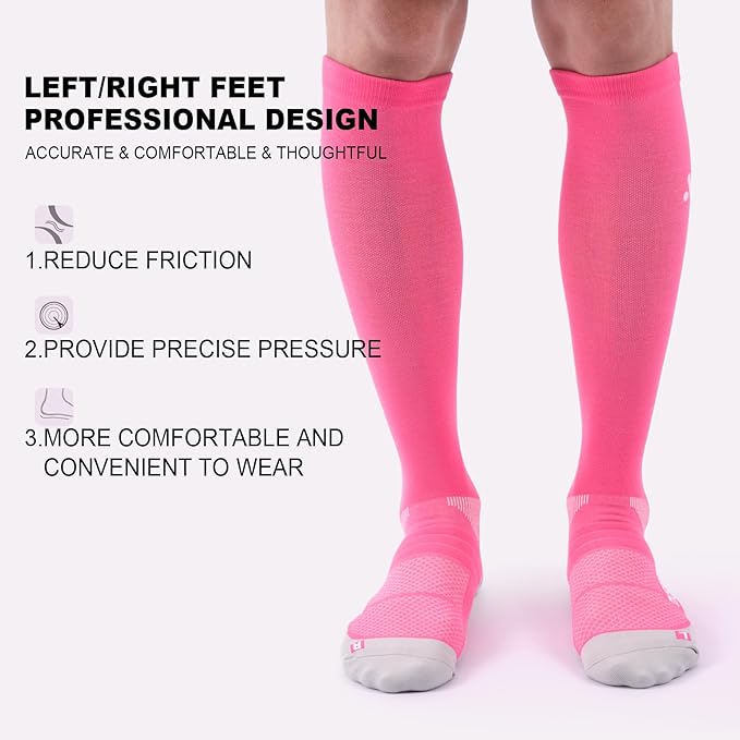 Compression Socks for Women and Men,Knee High 15-20mmHg Graduated Circulation(3 Pairs) for Nurses,Pregnant,Travel