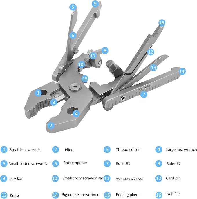 Multitool,Outdoor 25in1 MultiFunctional Pliers Kit Stainless Steel Multitool with Knife Wrench
