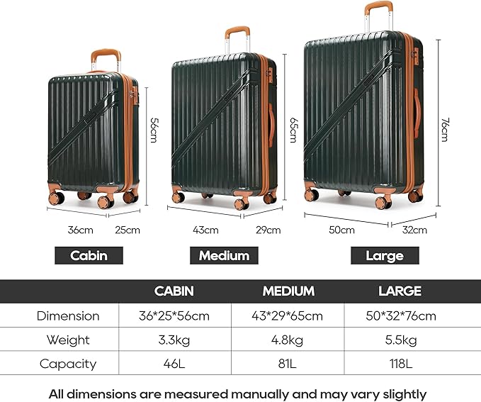 GinzaTravel Luggage Sets 3-Piece Expandable Suitcases with Wheels PC+ABS Durable Hardside Luggage sets TSA lock