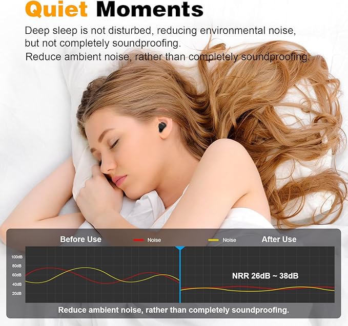 Ear Plugs for Sleeping Noise Cancelling, 38dB Noise Reduction Earplugs, Silicone Reusable Hearing Protection Ear Plug, Waterproof Earplug Suitable for Sleeping, Study, Travel, Concerts (3Pairs)