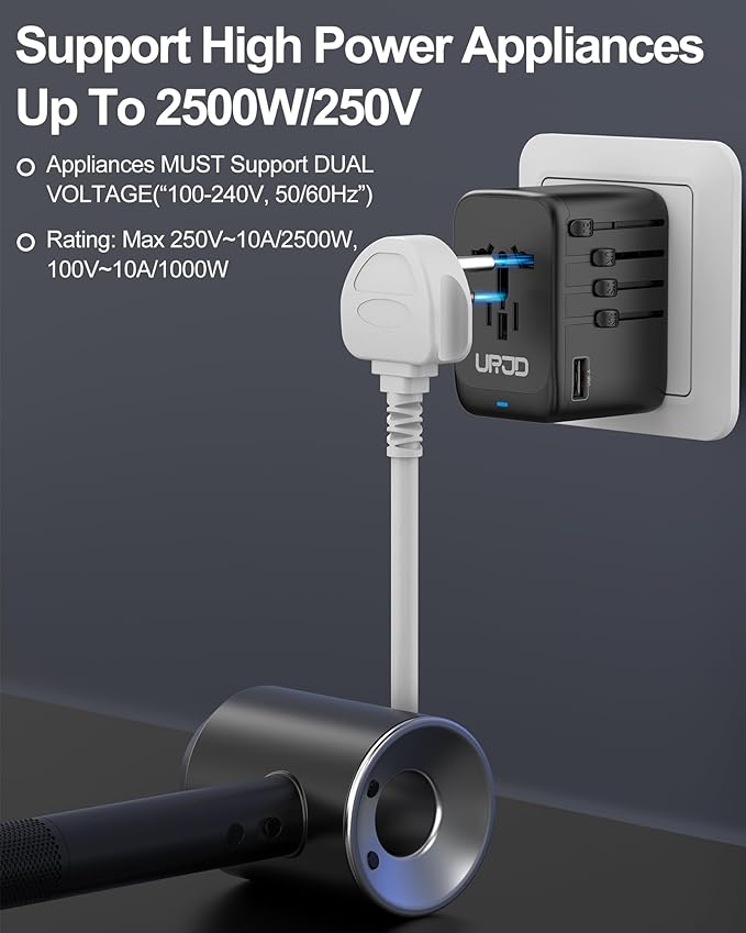 Universal Travel Adapter 100W GaN Fast Charger in One, 4 USB C & 1 USB A & AC Outlet, International Power Plug Adapter with EU UK US AUS Plugs for 180+ Countries