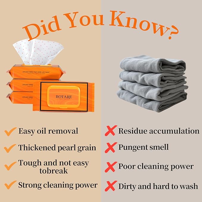 Dish Wipes Extra Thick - 96 Count Biodegradable Camp Kitchen Wipes | A Soap-and-Water Alternative Kitchen Cleaning Handy Wipes for Kitchen Each piece is 7.1"X8.9"