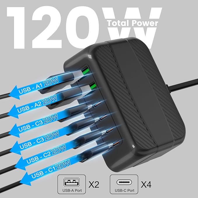 USB C Charger, BURUDU 120W 6 Port USB C Charging Station,Multiports with 4 USB C and 2 QC USB A,Portable PD Fast USB C Wall Charger for iPhone16/15/14/13/12/11 Pro Max,iPad,iWatch,Pixel Samsung Galaxy