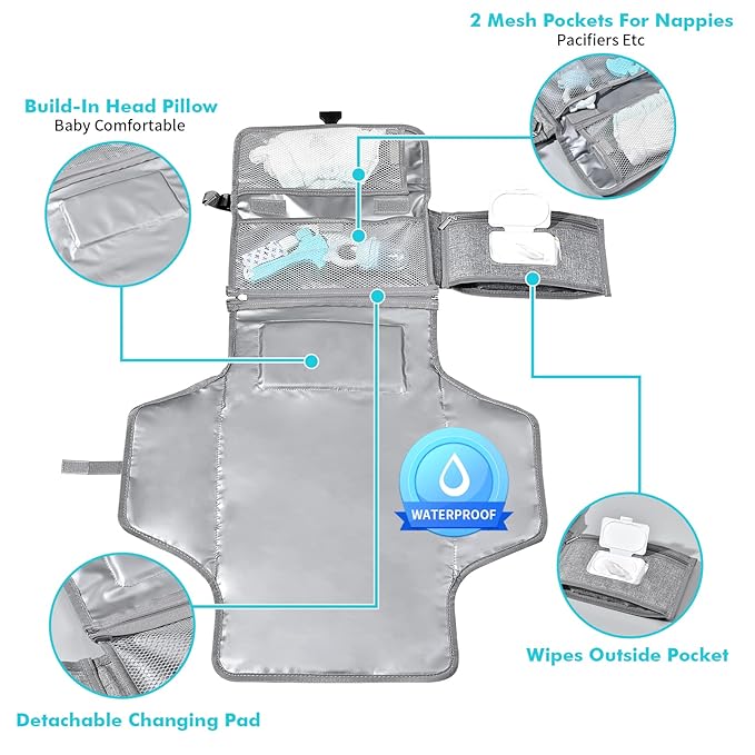 SKYROKU Baby Portable Diaper Changing Pad - Waterproof Travel Changing Mat with Wipes Pocket & Storage, Lightweight Baby Diaper Bag for Stroller/Car, Newborn Essentials Gift