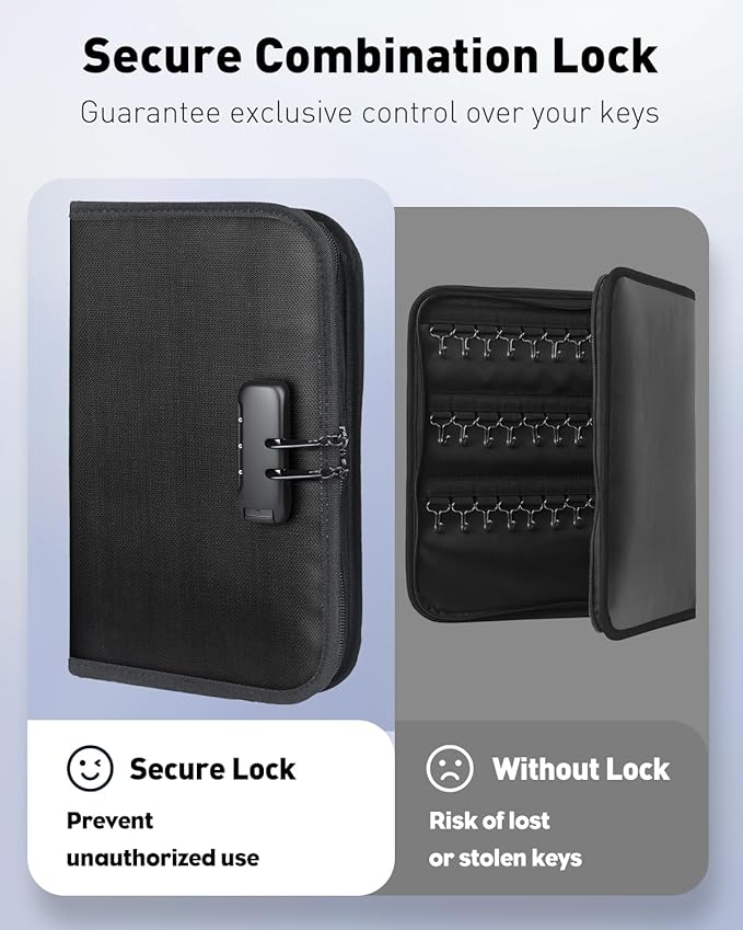 Uniclife Zippered Key Case, Waterproof and Fireproof Key Organizer with Combination Lock and 24 Key Tags, Portable Key Holder Bag for Landlords, Real Estate Sales, Hotels and Offices