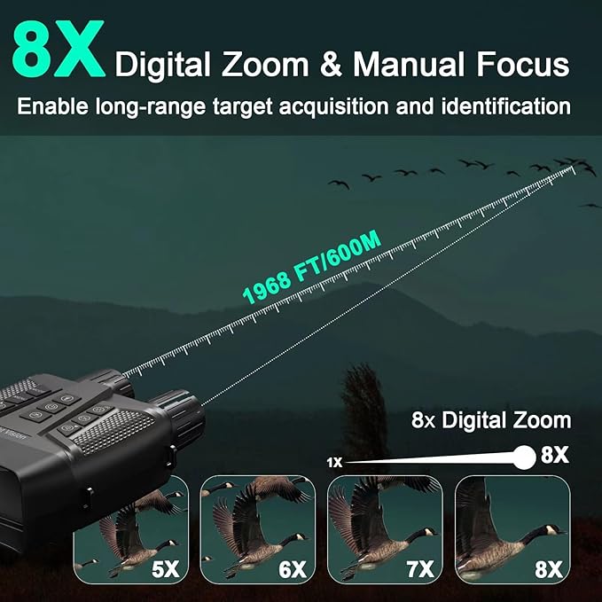 Night Vision Goggles, 4K Night Vision Binoculars with 58MP Full Color & AI Image Processing, 5000mAh Rechargeable Battery, 64GB Card, IP66 Waterproof, Tactical LED Light for Hunting Camping Security