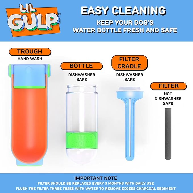 Lil Gulp Dog Water Bottle | Advanced Carbon Filtration for Safe Filtered Water on The Go | BPA-Free Leak-Proof Portable Dog Travel Water Bottle with Retractable Water Spout, 15 Fl oz - Power Punch