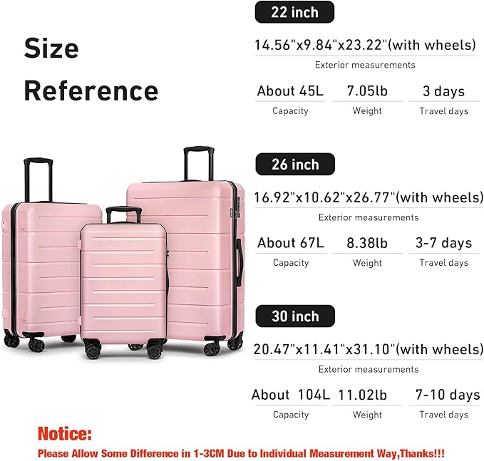 KYME Pink Luggage Sets 3 Piece (22in/26in/30in) Hardshell Suitcases with Spinner Wheels Hardside Suitcase Sets with TSA Lock Travel Rolling Luggage Set for Women Men