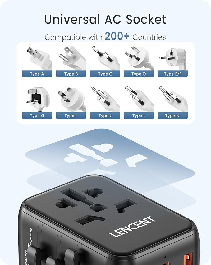 LENCENT Universal Travel Adapter, PD20W International Charger with 2 USB Ports & Type-C Fast Charging Adaptor, Worldwide Wall Charger for iPhone,Laptop, USA/UK/EU/AUS (Black-20W)
