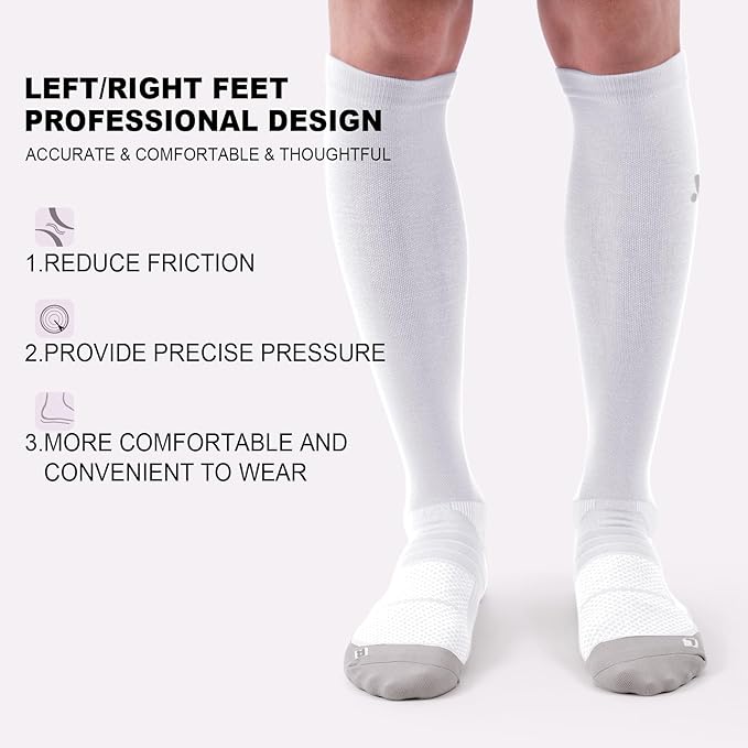 Compression Socks for Women and Men,Knee High 15-20mmHg Graduated Circulation(3 Pairs) for Nurses,Pregnant,Travel