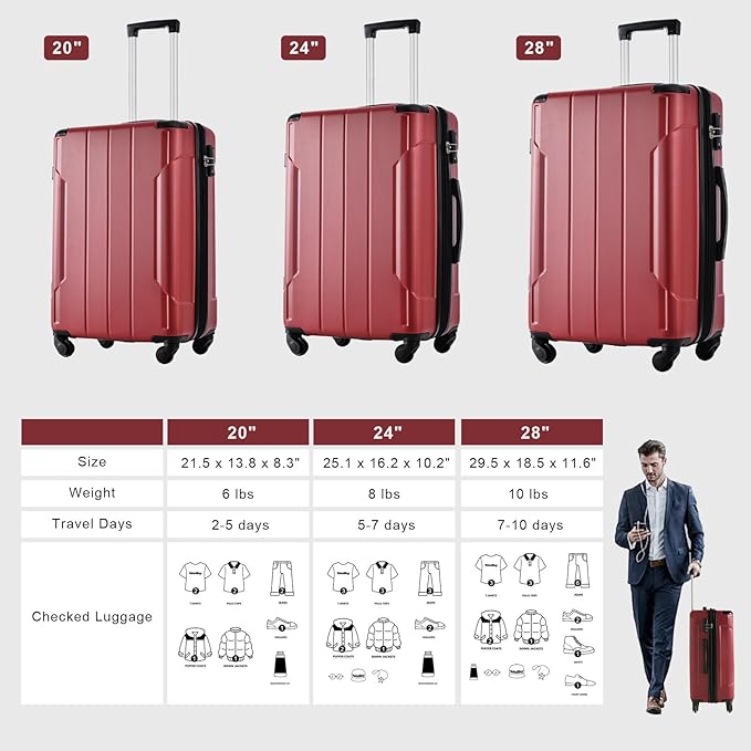 Merax 24 Inch Expandable Checked Luggage, Hardshell ABS Medium Suitcase with Spinner Wheels, TSA Lock, Lightweight Durable Travel Suitcase for Men Women(Red)