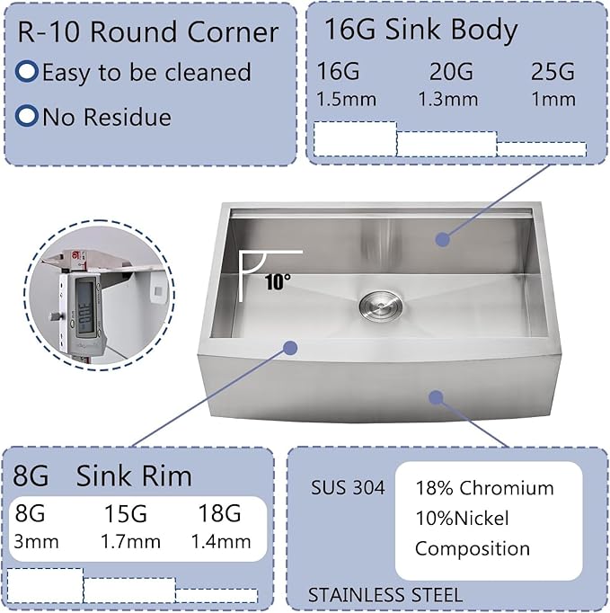 Farmhouse Sink 33 Inch, 33x22 Inch Apron Front Farmhouse Kitchen Sink, 16 Gauge Stainless Steel Undermount Ledge Workstation Deep Single Bowl Luxury Rustic Farm Sinks with All Accessories
