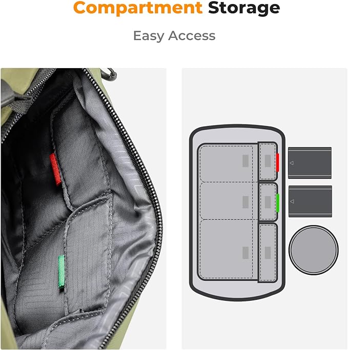 K&F Concept 2 in 1 Sling Bag Everyday Shoulder Bag & Multifunction Photography Crossbody Camera DSLR Backpack Portable Bag