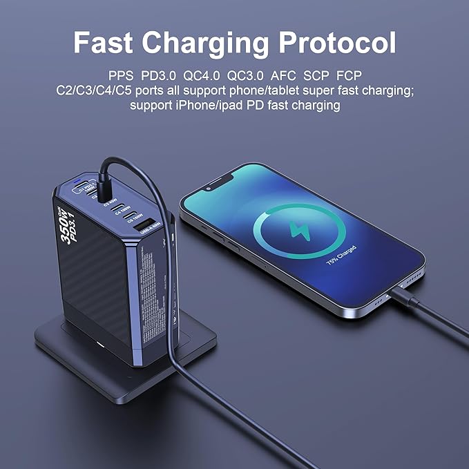 350W USB C Charger, 6-Ports PD3.1 140W Fast Charging Station, GaN Foldable Charger Block for MacBook Pro/Air, iPad, iPhone 16 15 Pro Max, Galaxy S24/S23 Ultra and More