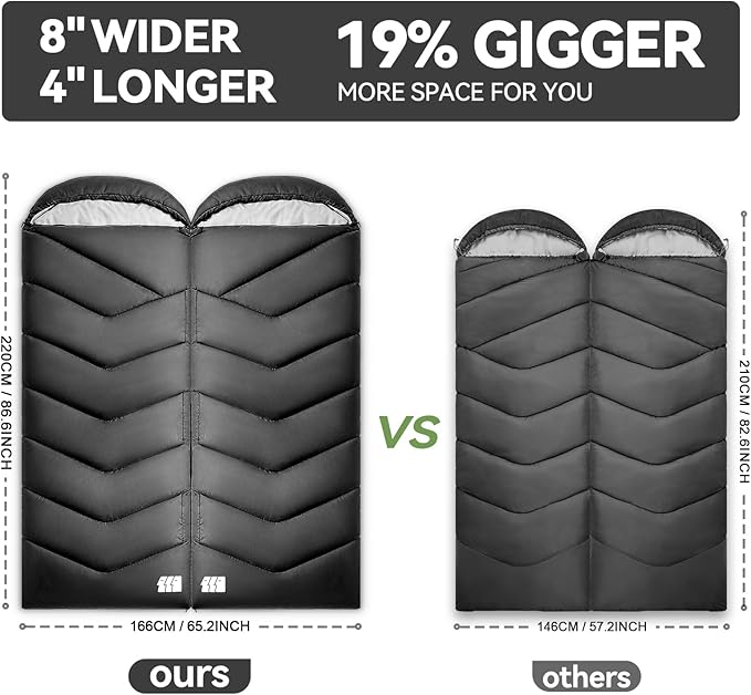 Sleeping Bags for Adults Cold Weather,Portable, Waterproof,Lightweight Camping Sleeping Bag for Tall Girls Boys with Compression Sack for Warm Camping, Hiking, Outdoor & Indoor