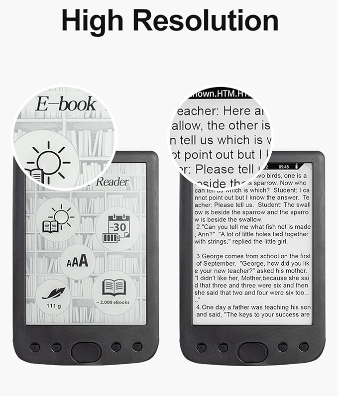 Yoidesu 6 Inch E Reader Digital Reader Electronic Book Reader with 800x600 High Resolution Screen Multifunctional Navigation Buttons for PDF EPUB TXT DOC FB2 MOBI (4G)